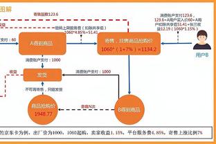 巴尔韦德社媒致谢球迷&鼓励阿拉巴，贝林留言：兄弟你太棒了