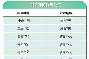 湖人VS鹈鹕述评：陆地神仙！22分半钟正负值+36 历史最佳准39周岁